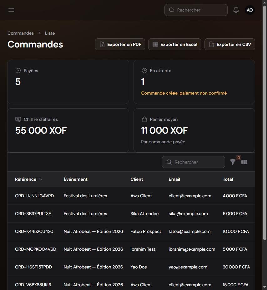 Liste des commandes avec bandeau de statistiques